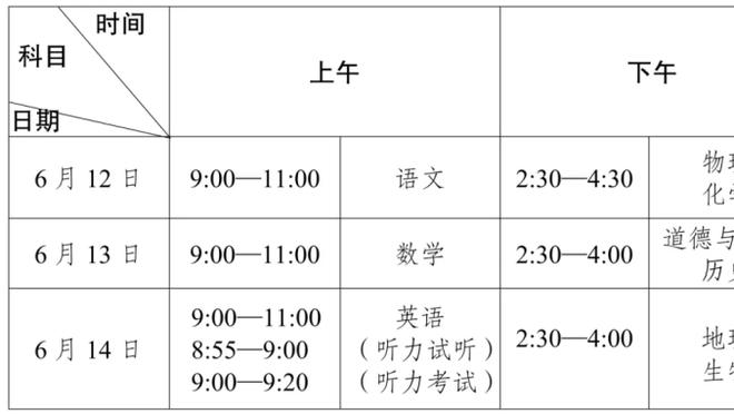 浓眉20分 詹姆斯8+8+4 双探花22分 湖人最大落后绿军18分几乎追平